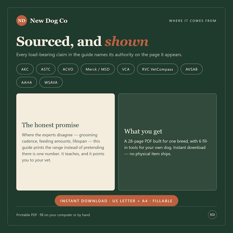 K&ouml;nnte beinhalten: Eine dunkelgr&uuml;ne Informationsgrafik mit dem Titel Sourced, and shown von New Dog Co. Sie listet veterin&auml;rmedizinische Beh&ouml;rden auf und beschreibt einen ausf&uuml;llbaren 28-seitigen PDF-Leitfaden f&uuml;r Hundebesitzer. Der Text enth&auml;lt The honest promise und What you get.