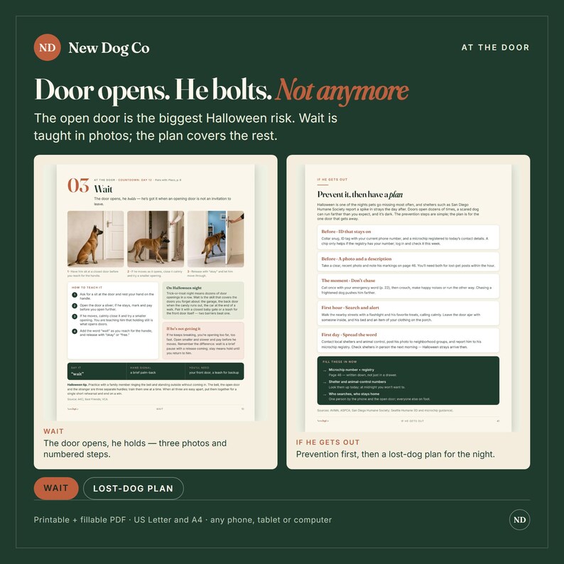May include: A digital guide titled New Dog Co At The Door featuring two pages. The left page titled Wait shows three photos of a dog and numbered training steps. The right page titled If He Gets Out lists prevention and search plans.