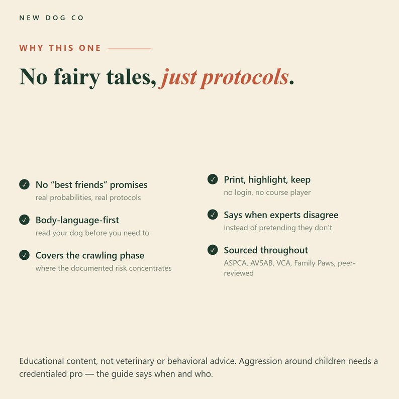May include: A beige informational graphic titled NEW DOG CO with the heading WHY THIS ONE and the text No fairy tales, just protocols. It lists six bullet points regarding dog training protocols, including body-language-first and sourced content.