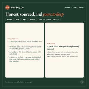 Puede incluir: Un gr&aacute;fico informativo verde oscuro titulado New Dog Co Honest, sourced, and yours to keep. Enumera las caracter&iacute;sticas de un PDF de 52 p&aacute;ginas de origen veterinario, incluyendo 10 herramientas rellenables, una escala de desensibilizaci&oacute;n de 0 a 8.