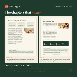 May include: A two-page spread from a puppy training guide titled The chapters that matter by New Dog Co. The pages feature instructional text, headers like How to use this guide and Read your puppy first, small photos of a puppy, and a dark green chart.
