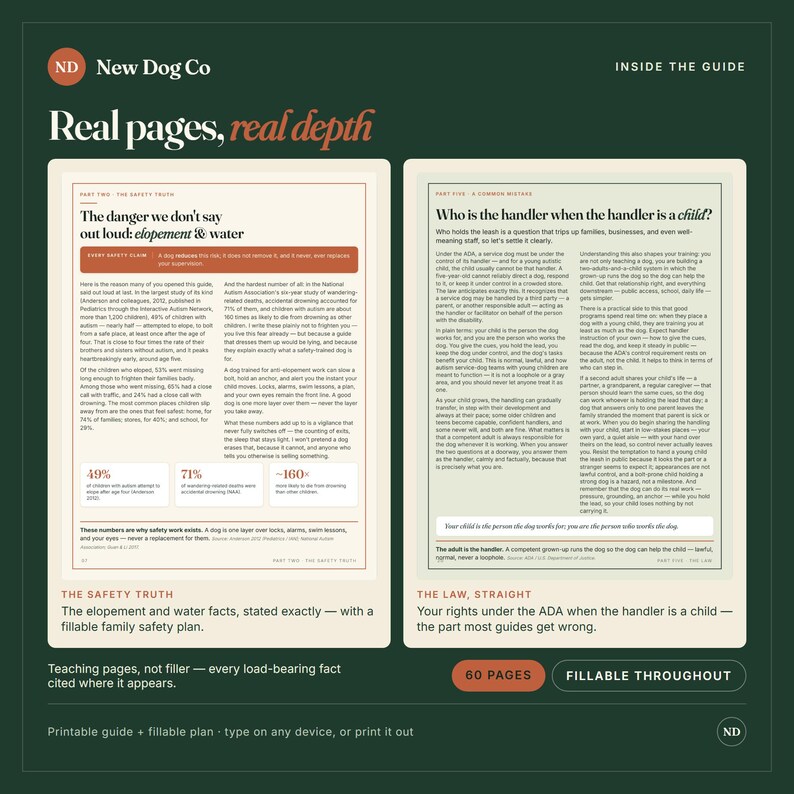 May include: A digital guide titled New Dog Co Real pages, real depth featuring two pages of text. The left page discusses elopement and water safety with statistics. The right page covers ADA laws regarding child handlers. Includes 60 pages and fillable throughout.