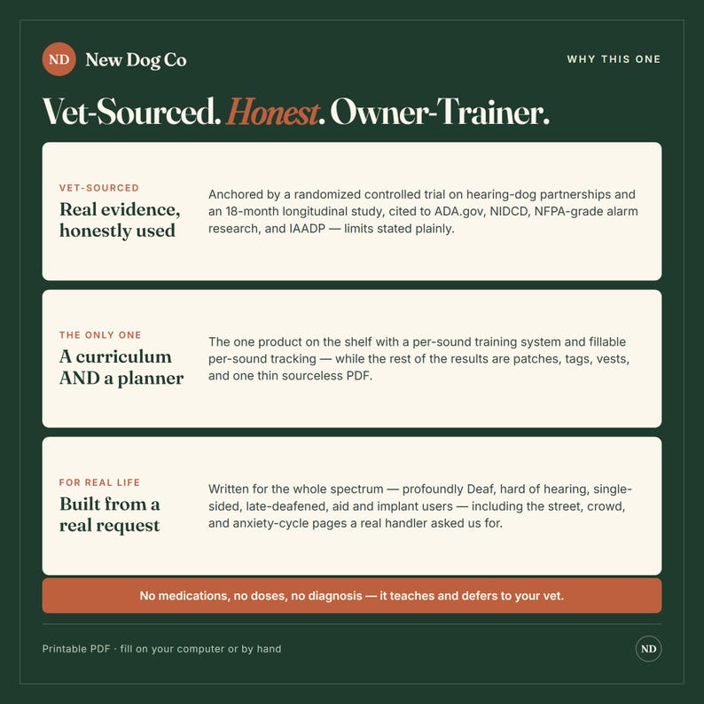 Pode incluir: Um gr&aacute;fico informativo verde-escuro intitulado New Dog Co Vet-Sourced. Honest. Owner-Trainer. Apresenta tr&ecirc;s sec&ccedil;&otilde;es retangulares brancas que detalham um sistema de treino, incluindo texto sobre evid&ecirc;ncias, curr&iacute;culo e aplica&ccedil;&atilde;o na vida real.