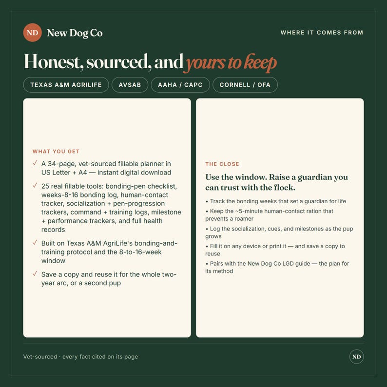 May include: A dark green informational graphic titled New Dog Co Honest, sourced, and yours to keep. It details a 34-page vet-sourced fillable planner for livestock guardian dogs, including 25 tools for tracking bonding, training, and health records.