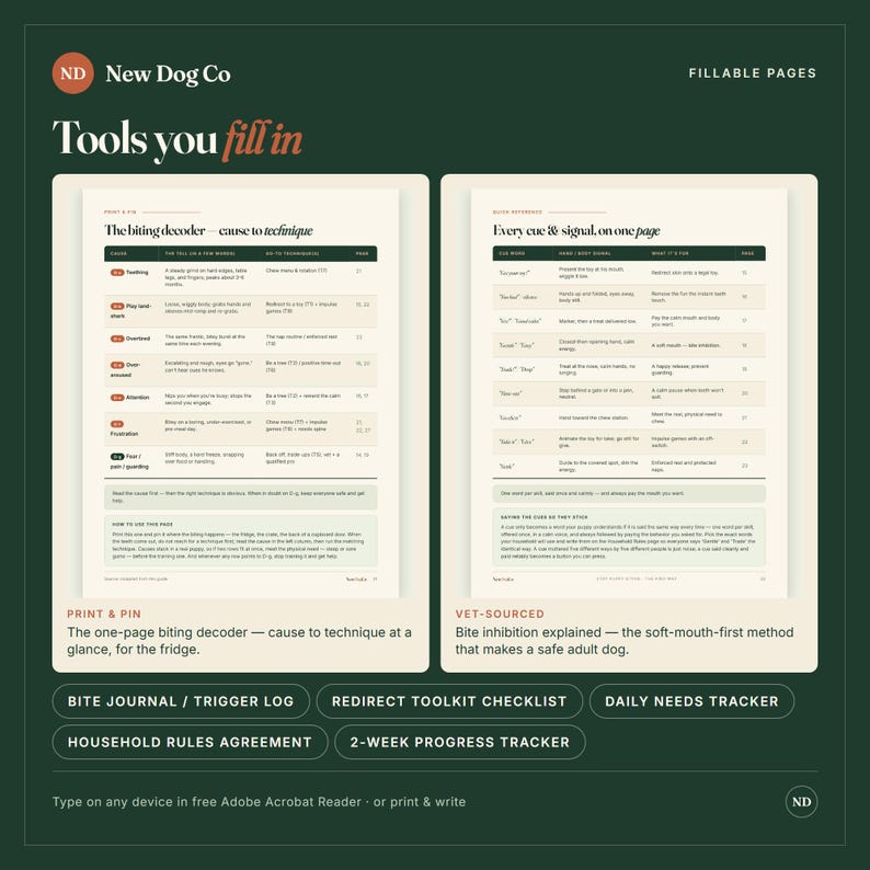 May include: Two digital fillable pages from New Dog Co titled Tools you fill in. The left page is The biting decoder, and the right page is Every cue & signal, on one page. Both pages feature tables with columns for cues, signals, techniques, and page numbers.