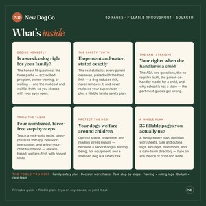May include: A dark green informational graphic titled What's inside from New Dog Co. It features six white rectangular boxes with black text detailing a 60-page fillable guide for service dogs, covering family safety, training tasks, and legal rights.