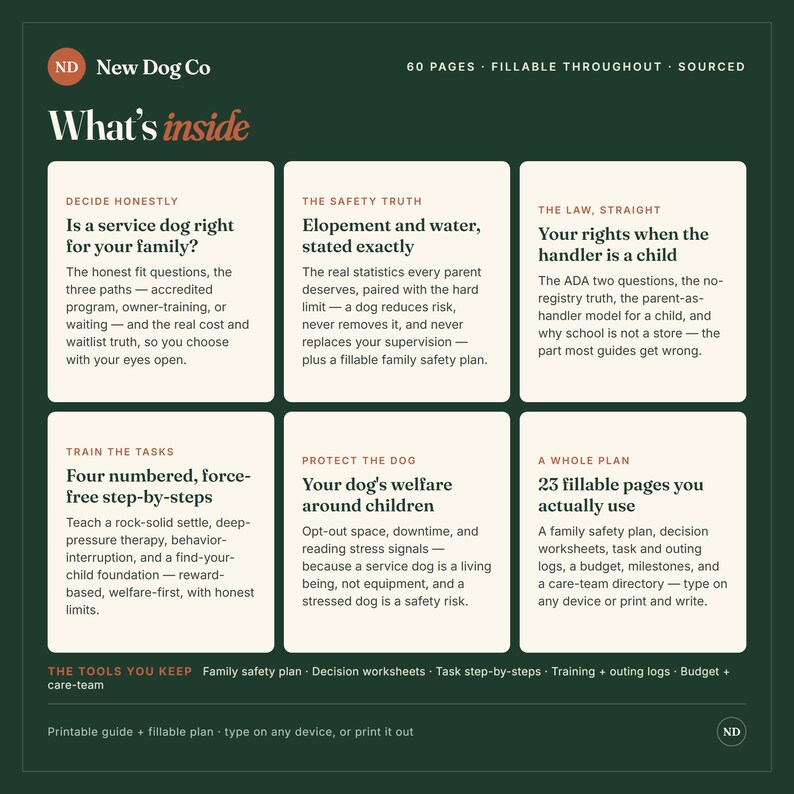 May include: A dark green informational graphic titled What's inside from New Dog Co. It features six white rectangular boxes with black text detailing a 60-page fillable guide for service dogs, covering family safety, training tasks, and legal rights.