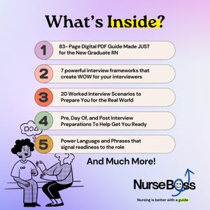 May include: An infographic with the title "What's Inside?" lists the contents of a guide for new graduate RNs. The guide includes interview frameworks, scenarios, and preparation tips. The NurseBoss logo is at the bottom.
