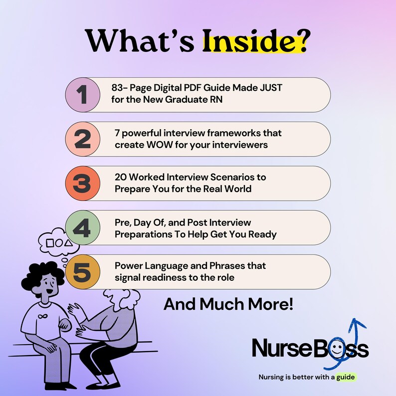 May include: An infographic with the title "What's Inside?" lists the contents of a guide for new graduate RNs. The guide includes interview frameworks, scenarios, and preparation tips. The NurseBoss logo is at the bottom.