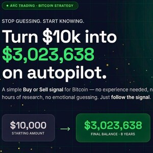 Bitcoin Trading Investeringsstrategi | Verifierade TradingView Köp- och säljsignaler | Nybörjarvänlig (Direktnedladdning)