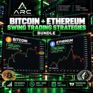 Bitcoin Ethereum Bundle | Swing Trading Strategy | TradingView Pine Script | Buy Sell Signals