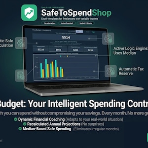 Puede incluir: Una computadora portátil muestra un panel financiero con gráficos y datos, promocionando "SafeToSpendShop" y "FlowBudget: Your Intelligent Spending Control". Muestra cálculos de gastos y funciones como "Automatic Safe Spending Calculation".