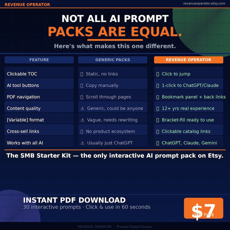 Puede incluir: Una infograf&iacute;a azul oscuro titulada NOT ALL AI PROMPT PACKS ARE EQUAL. Compara paquetes gen&eacute;ricos con funciones de Revenue Operator como Clickable TOC, AI tool buttons y PDF navigation. El texto inferior dice INSTANT PDF DOWNLOAD.