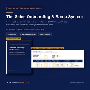 Op de afbeelding: Een digitale 19-pagina PDF-gids getiteld The Sales Onboarding & Ramp System, met een 30-60-90 dagen plan voor verkoopmedewerkers. Inclusief een bonus bewerkbare wekelijkse scorekaart voor Excel en Google Sheets met prestatie-indicatoren.