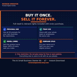 Puede incluir: Un gr&aacute;fico de producto digital azul oscuro titulado Revenue Operator Trusted Digital Guides. Presenta el texto Buy It Once. Sell It Forever. y describe los derechos de uso personal, uso en equipo, reventa y cambio de marca. Nota incluida.