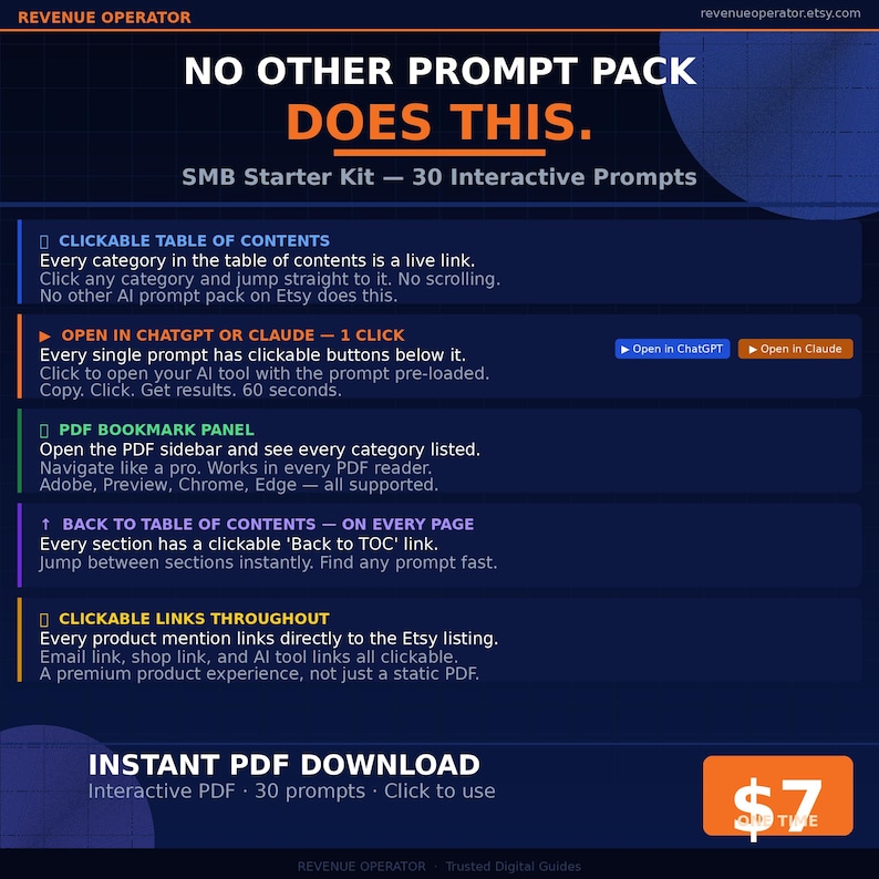 Puede incluir: Un gr&aacute;fico de producto digital azul oscuro titulado NO OTHER PROMPT PACK DOES THIS. SMB Starter Kit &mdash; 30 Interactive Prompts. Incluye una tabla de contenidos clicable, botones para ChatGPT o Claude, un panel de marcadores PDF y enlaces directos.