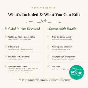 May include: A digital template information graphic titled Template Details, What's Included & What You Can Edit. It lists features for a wedding welcome sign, including resizable text, elements, and a mirror guide, plus a green badge stating Template for Cricut Design Space.