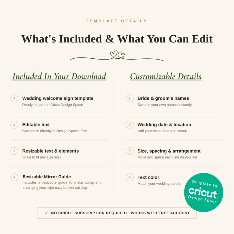 May include: A digital template information graphic titled Template Details, What's Included & What You Can Edit. It lists features for a wedding welcome sign, including resizable text, elements, and a mirror guide, plus a green badge stating Template for Cricut Design Space.