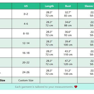 May include: A size chart table with green headers listing sizes from XS to XXXL, including US sizes 0-26, length 28.3 inches, bust 32.7-51.2 inches, and sleeve length 22.8 inches. The bottom row includes a custom size option and text about tailoring.