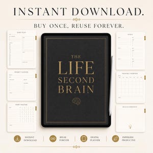 May include: A digital planner displayed on a tablet screen with a stylus, featuring a black cover with gold text reading THE LIFE SECOND BRAIN and a brain icon. Surrounding the tablet are five white page templates for daily planning, projects, goals, monthly overviews, and habit tracking.