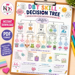 May include: A DBT Skill Decision Tree chart on a clipboard featuring colorful illustrations of brains, hearts, and animals. The text includes headers like What Are You Experiencing Right Now, Sample DBT Skills You Can Try, and My Coping Plan with fillable sections.