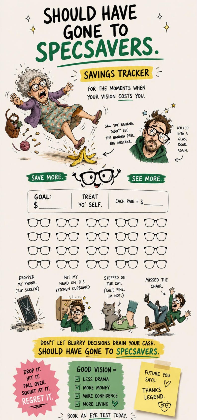 May include: A savings tracker poster titled SHOULD HAVE GONE TO SPECSAVERS featuring cartoon illustrations of people having accidents due to poor vision. It includes a grid of glasses icons to track savings, text about vision costs, and a checklist of benefits.