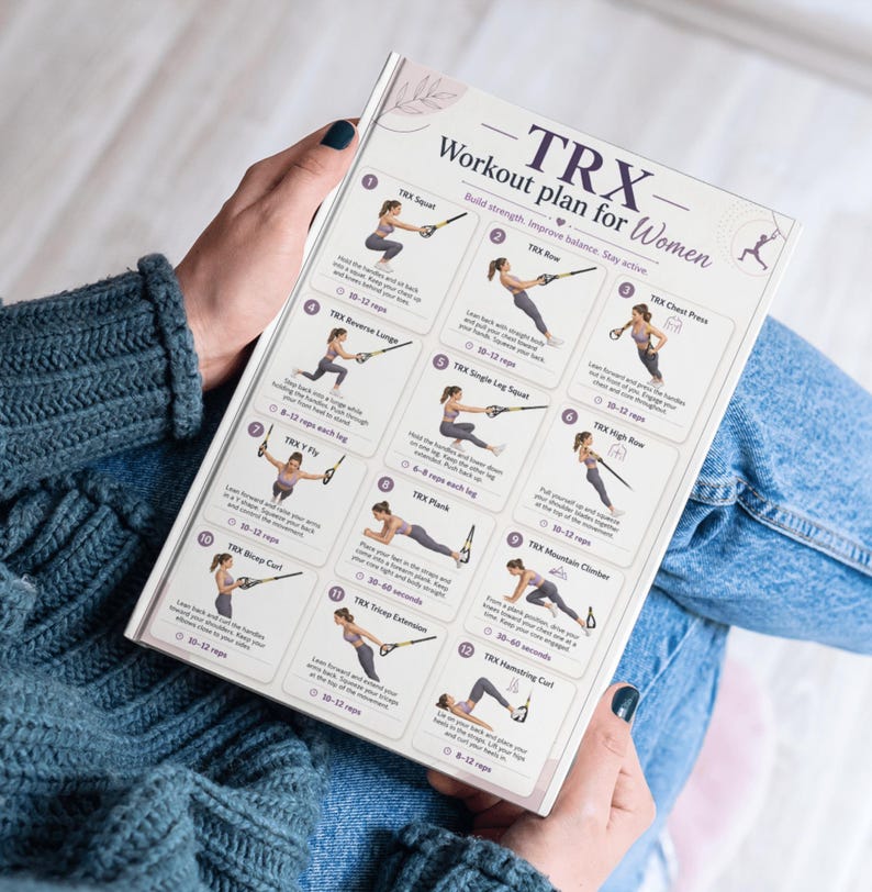 Puede incluir: Una gu&iacute;a instructiva blanca titulada TRX Workout plan for Women que presenta doce ilustraciones de ejercicios numeradas con descripciones de texto para movimientos como sentadillas, remos, estocadas y planchas, impresa en una tarjeta rectangular.
