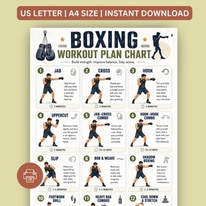 Puede incluir: Un gráfico de plan de entrenamiento de boxeo con doce paneles instructivos numerados que muestran ilustraciones de una persona realizando varios golpes y movimientos. El texto incluye títulos como Jab, Cross, Hook, Uppercut y Shadow Boxing con instrucciones.