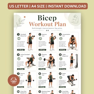 Biceps träningsplan, poster för armträning, guide för hemmagym (PDF-nedladdning)