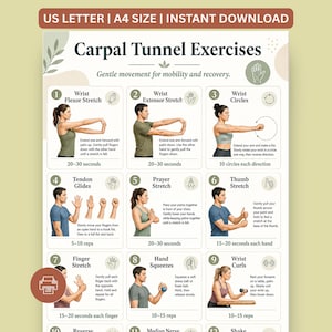 以下が含まれることがあります： Carpal Tunnel Exercisesというタイトルの白い情報ポスター。サブタイトルはGentle movement for mobility and recovery。手首や手のストレッチを行う人々のイラストが描かれた12個の番号付き説明パネルが配置されています。