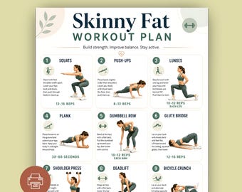 Skinny Fat Workout Plan, Full Body Strength Training Chart (PDF Download)