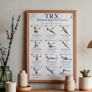Plan de entrenamiento TRX para mujeres, ejercicios de entrenamiento en suspensión, fuerza de cuerpo completo (PDF imprimible) imagen 3