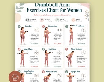 Dumbbell Arm Exercises Chart for Women, Upper Body Workout Poster (Digital Download)