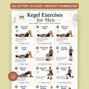 Kegel Exercises for Men Printable PDF | Men's Pelvic Floor Exercise Poster | Home Fitness Guide | A4 & US Letter