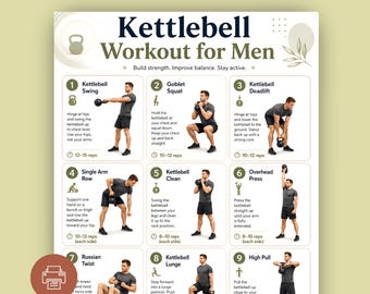Kettlebell Workout for Men Strength Training Poster (PDF Download)
