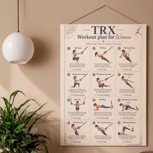 Puede incluir: Un p&oacute;ster de pared rectangular titulado TRX Workout plan for Women, que presenta doce ilustraciones de ejercicios numeradas con texto instructivo. El dise&ntilde;o utiliza un fondo beige claro con texto y diagramas en morado oscuro que muestran movimientos.