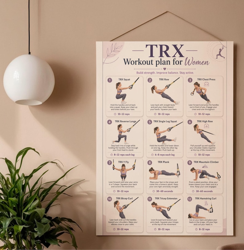 Puede incluir: Un p&oacute;ster de pared rectangular titulado TRX Workout plan for Women, que presenta doce ilustraciones de ejercicios numeradas con texto instructivo. El dise&ntilde;o utiliza un fondo beige claro con texto y diagramas en morado oscuro que muestran movimientos.