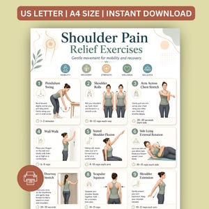 Op de afbeelding: Een digitale poster getiteld Shoulder Pain Relief Exercises met negen geïllustreerde stappen voor mobiliteit en herstel. De kaart bevat instructies voor pendelbewegingen, schouderrollen, armstrekkingen en diverse andere oefeningen.
