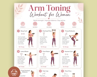 Arm Toning Workout Chart for Women, Dumbbell Exercises Poster (Digital Download)