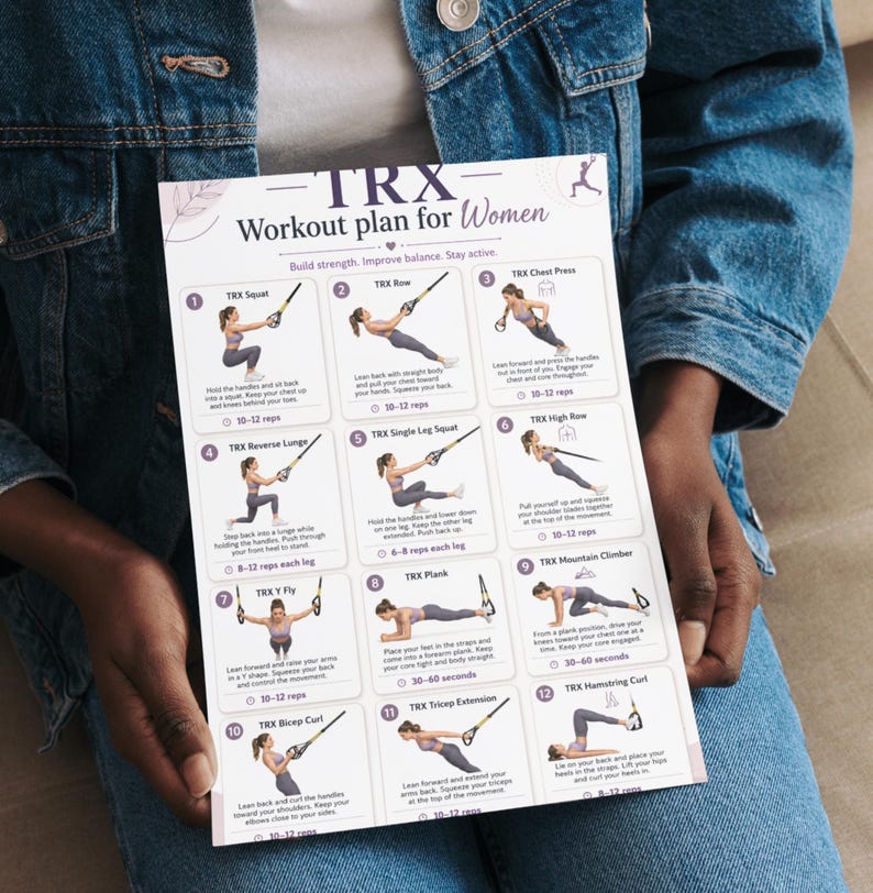 Puede incluir: Una gu&iacute;a de entrenamiento rectangular blanca titulada TRX Workout plan for Women que presenta doce ilustraciones de ejercicios numeradas con instrucciones para movimientos como sentadillas, remos, estocadas y planchas, en texto negro y violeta.