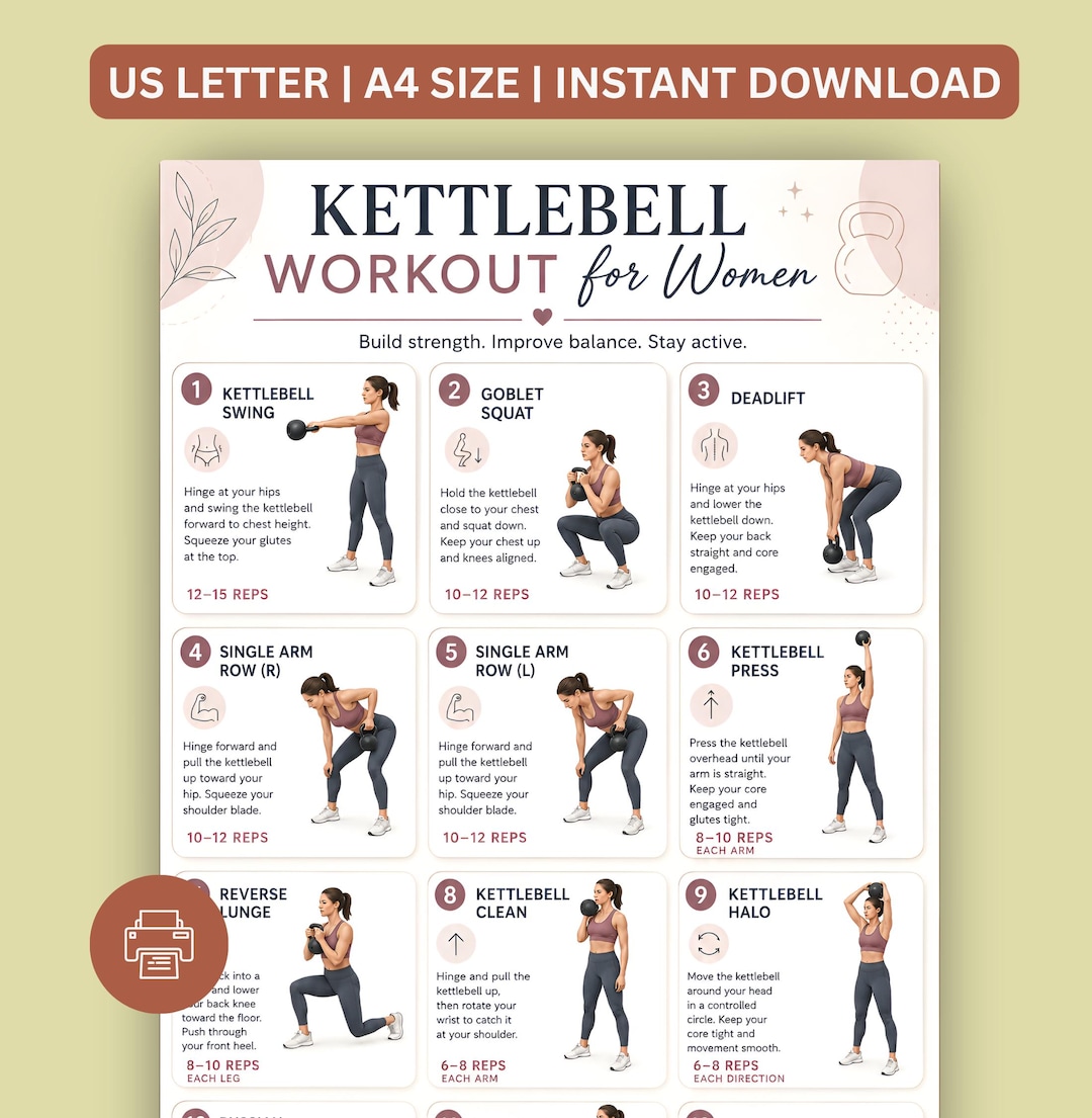 Kettlebell Workout for Women Printable PDF, Full Body Kettlebell