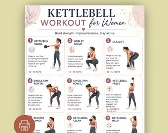 Kettlebell Workout for Women Strength Training Poster (Digital Download)