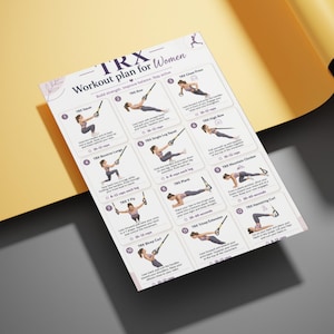 Puede incluir: Una tabla de ejercicios rectangular blanca titulada TRX Workout plan for Women que presenta doce ilustraciones numeradas de ejercicios con instrucciones. Cada secci&oacute;n muestra a una persona usando correas de suspensi&oacute;n para realizar movimientos como sentadillas.