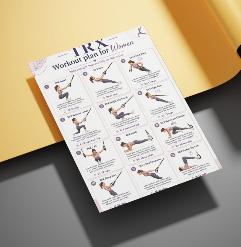 Puede incluir: Una tabla de ejercicios rectangular blanca titulada TRX Workout plan for Women que presenta doce ilustraciones numeradas de ejercicios con instrucciones. Cada secci&oacute;n muestra a una persona usando correas de suspensi&oacute;n para realizar movimientos como sentadillas.