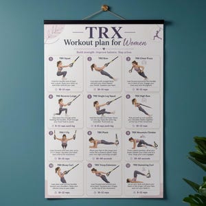 Puede incluir: Un p&oacute;ster de pared blanco titulado TRX Workout plan for Women que presenta doce ilustraciones de ejercicios numeradas con instrucciones. Cada secci&oacute;n muestra a una persona realizando un movimiento espec&iacute;fico con correas de suspensi&oacute;n.