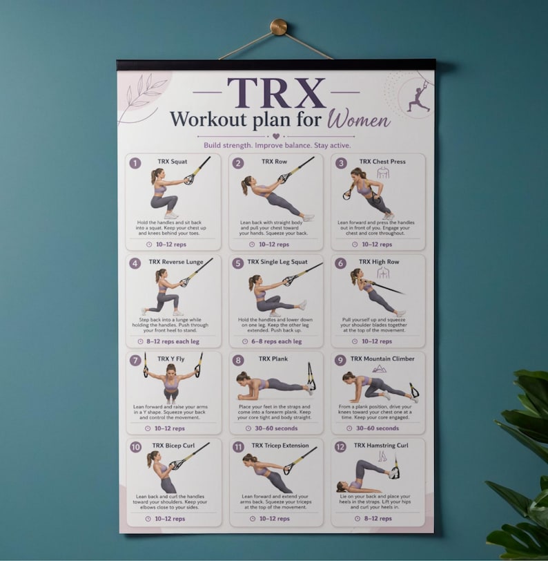 Puede incluir: Un p&oacute;ster de pared blanco titulado TRX Workout plan for Women que presenta doce ilustraciones de ejercicios numeradas con instrucciones. Cada secci&oacute;n muestra a una persona realizando un movimiento espec&iacute;fico con correas de suspensi&oacute;n.