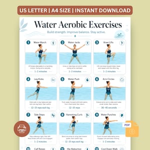 May include: A digital instructional chart titled Water Aerobic Exercises, featuring nine numbered illustrations of a person in a blue swimsuit performing various movements in water, with text descriptions and time durations for each exercise.
