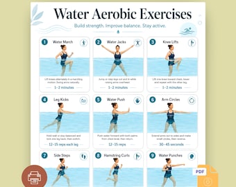 Water Aerobic Exercises Chart Printable PDF | Pool Workout Poster | Aquatic Therapy Exercises | Pool Noodle Exercises