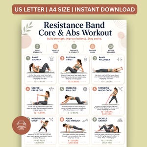 Peut inclure: Un guide d'entraînement pour les exercices de base et d'abdominaux avec un élastique de résistance. Le guide comprend des instructions illustrées pour des exercices tels que les crunchs avec bande, les torsions russes et les roll-out à genoux. Le texte en haut dit "US LETTER | A4 SIZE | INSTANT DOWNLOAD".