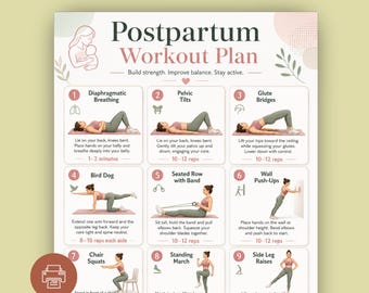 Postpartum Workout Plan Chart, New Mom Fitness Guide (PDF Download)